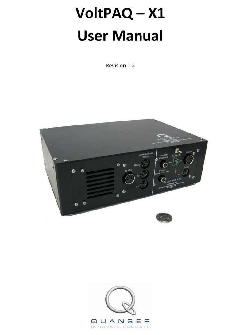 Quanser VoltPAQ-X1 User manual