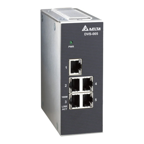 Delta DVS Series User manual Delta DVS Series User manual