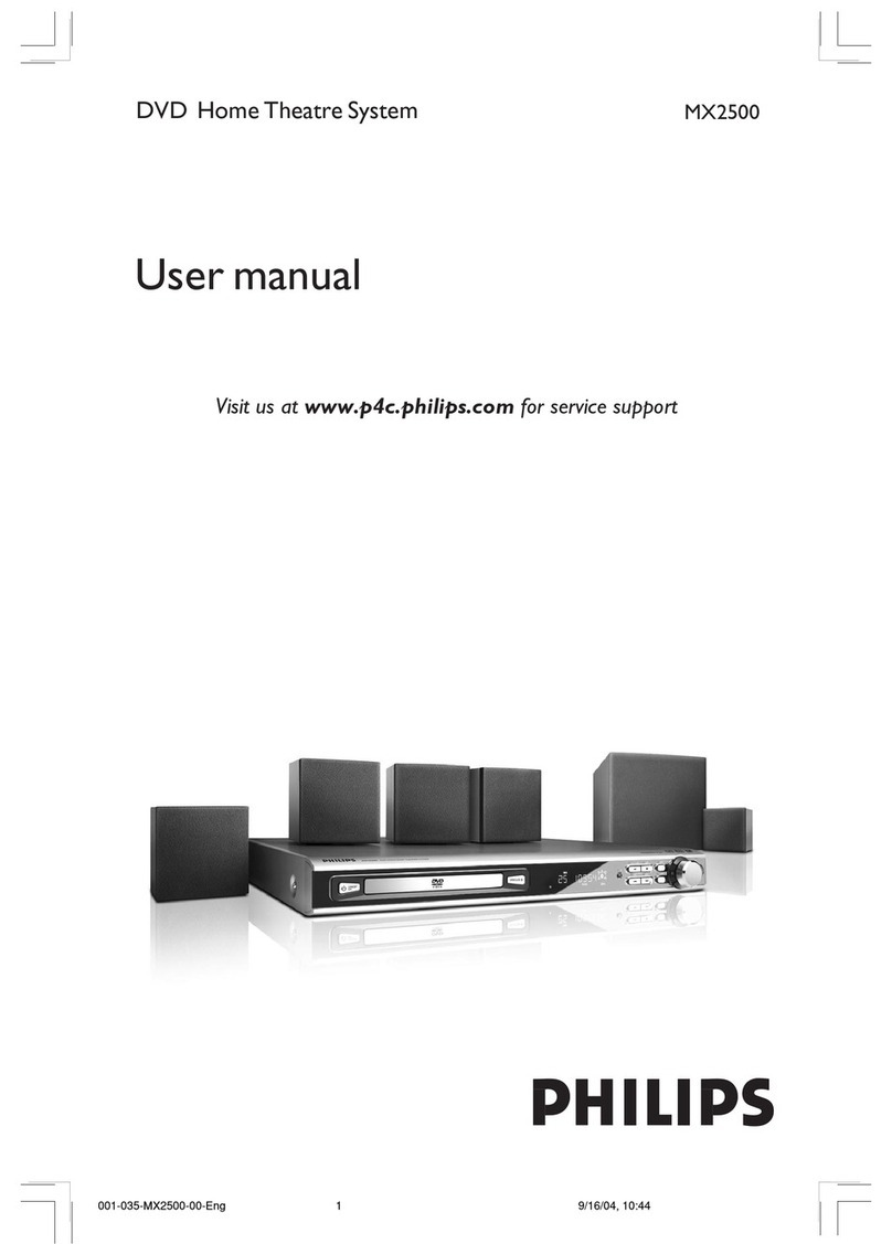 Philips MX2500 user manual