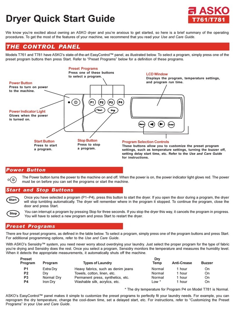 Asko T761 User manual
