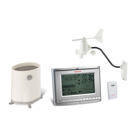 Honeywell TE821W User manual