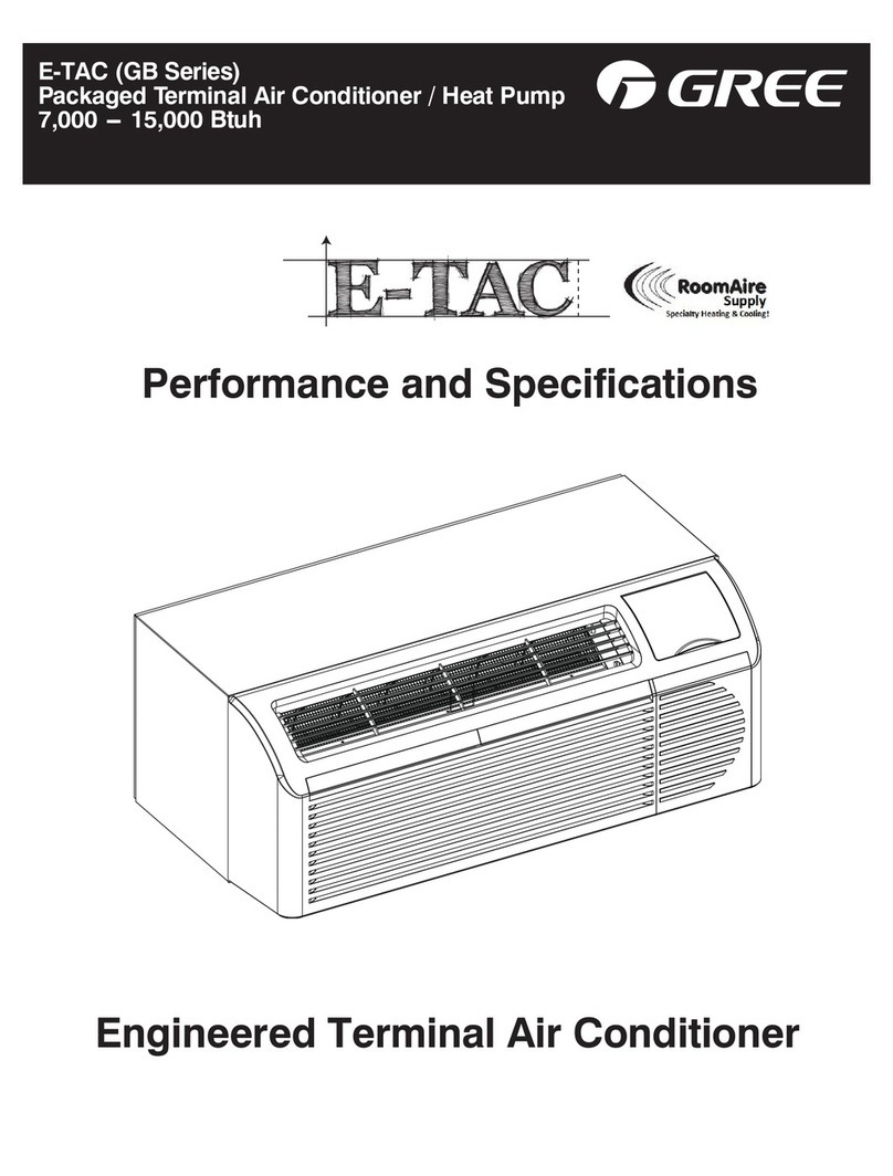 Gree E-TAC User manual