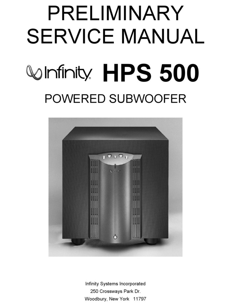 Infinity HPS-500 Preliminary service manual