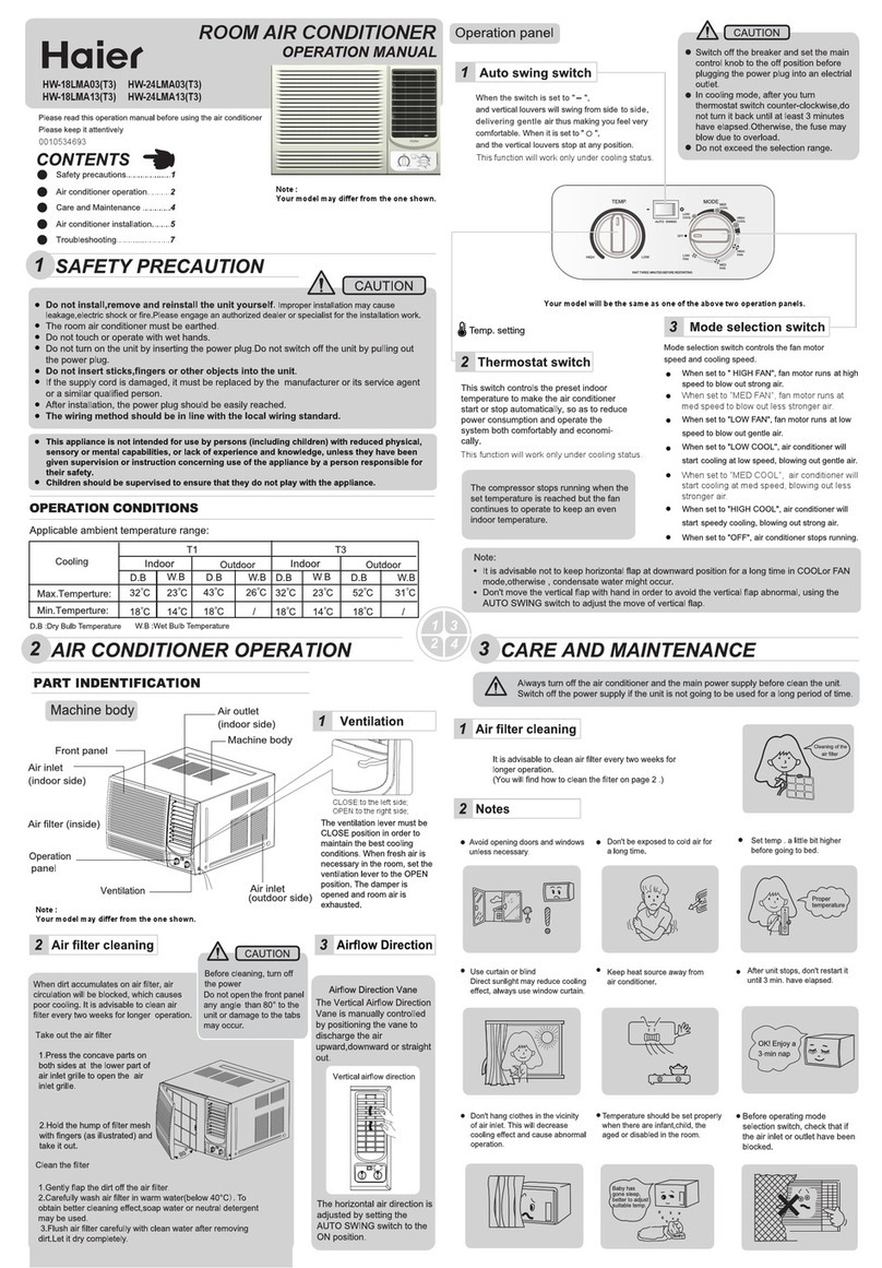 Haier HW-18LMA03(T3) Operation manual