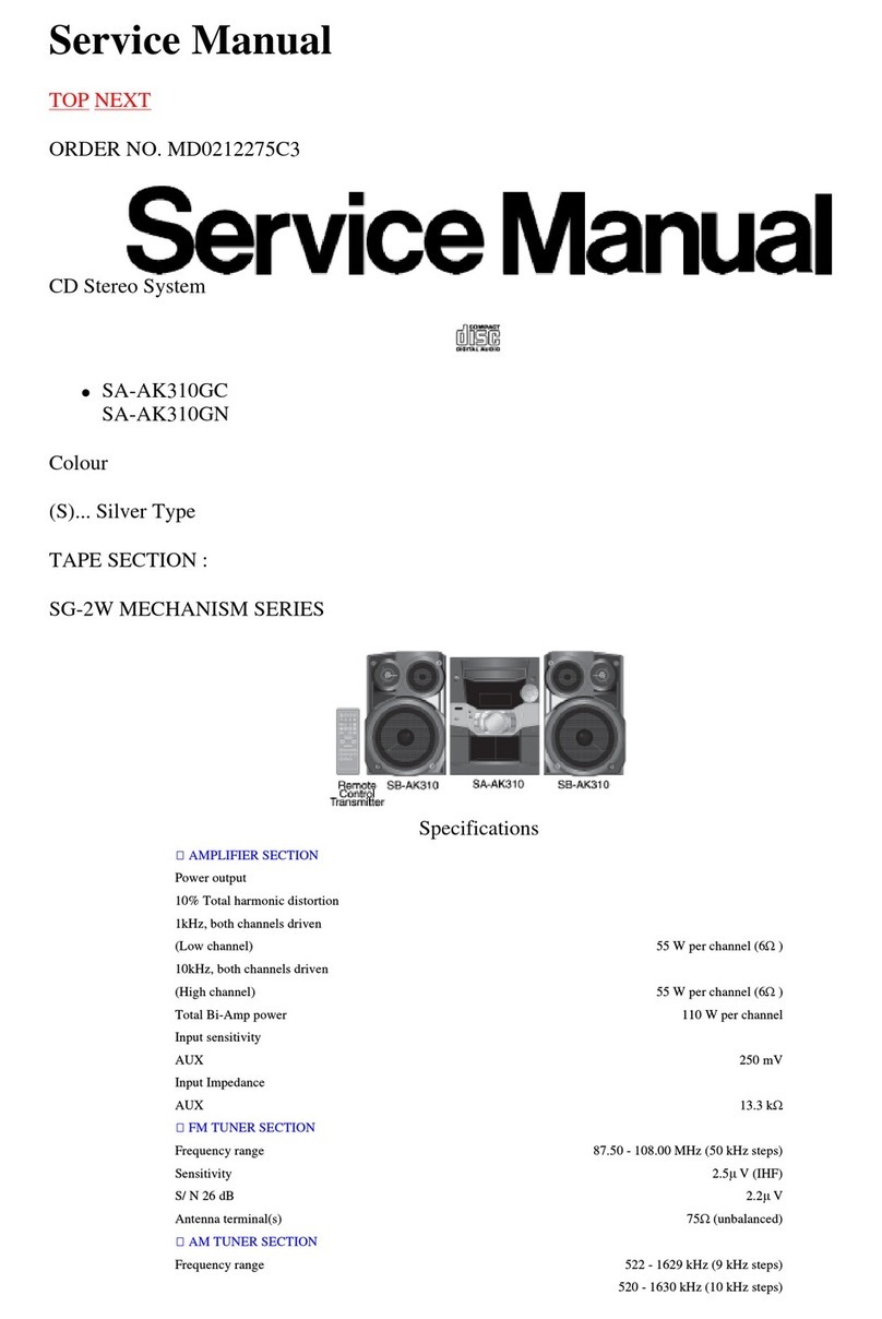 Panasonic SA-AK310GC Service manual
