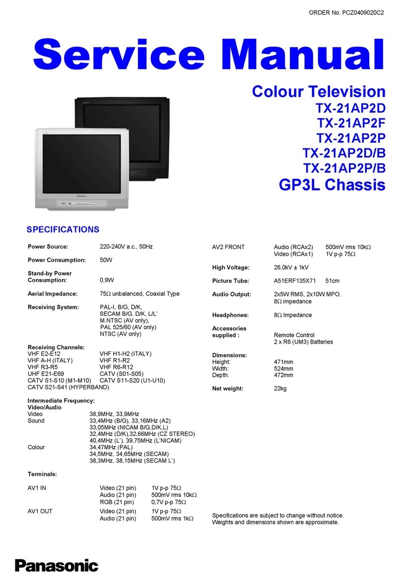 Kenwood TX-21AP2D User manual