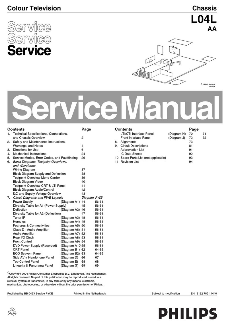 Philips L04L User manual