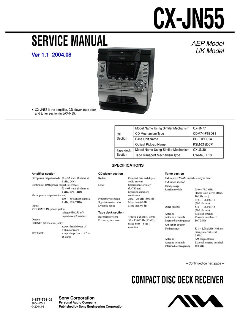 Aiwa CX-JN55 User manual