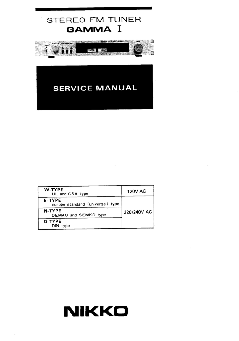 Nikko Gamma I Service manual