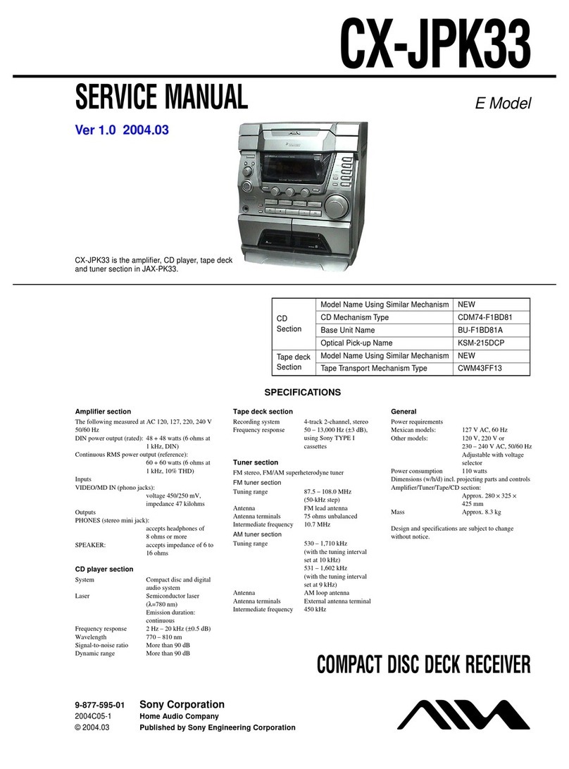 Aiwa CX-JPK33 Service manual