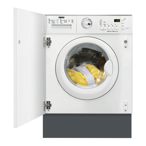 Zanussi ZWT 71401 WA User manual Zanussi ZWT 71401 WA User manual
