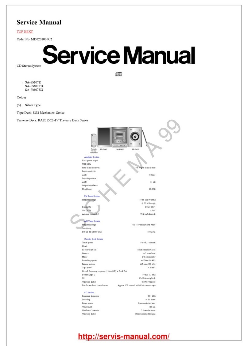 Panasonic SA-PM07E Service manual