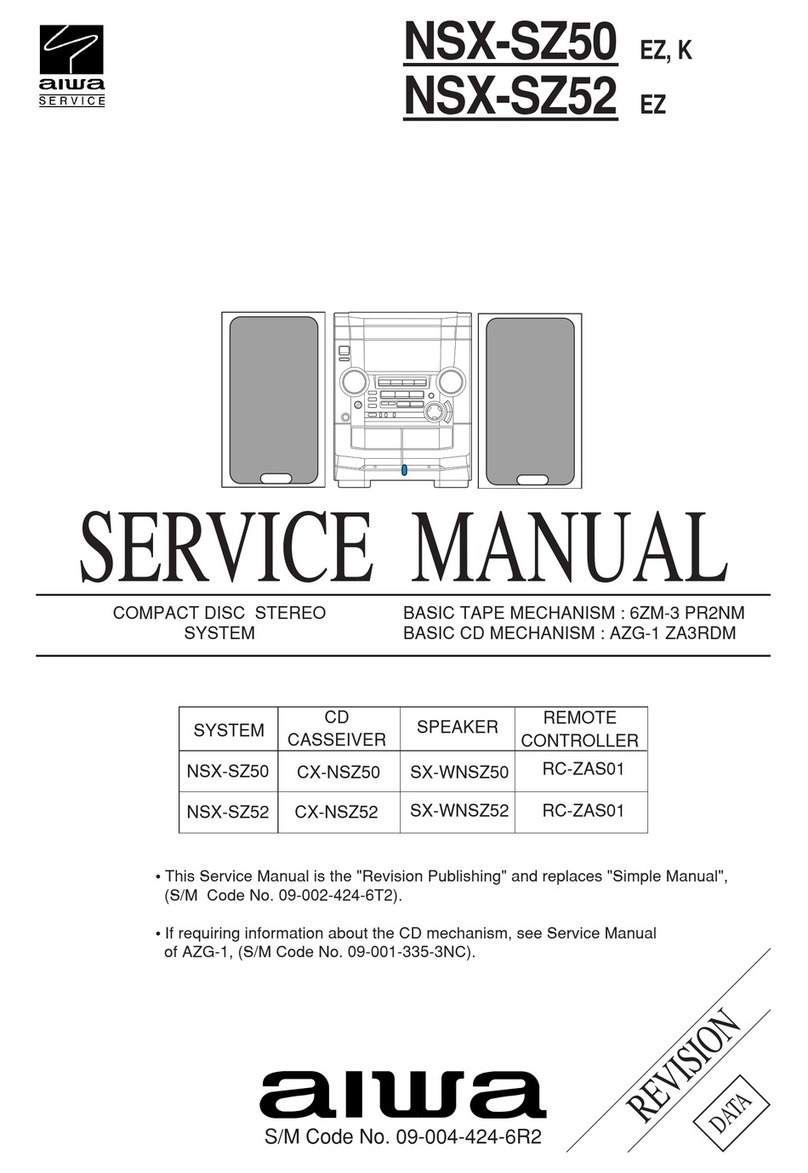 Aiwa NSX-SZ50 Service manual