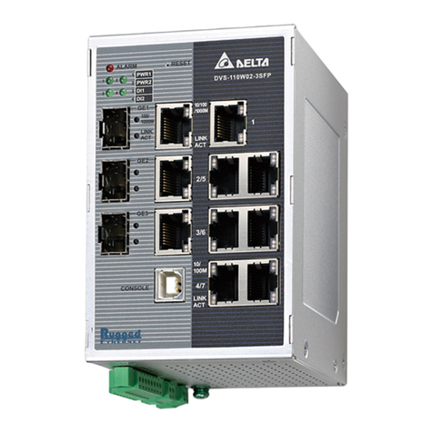 Delta DVS Series User manual