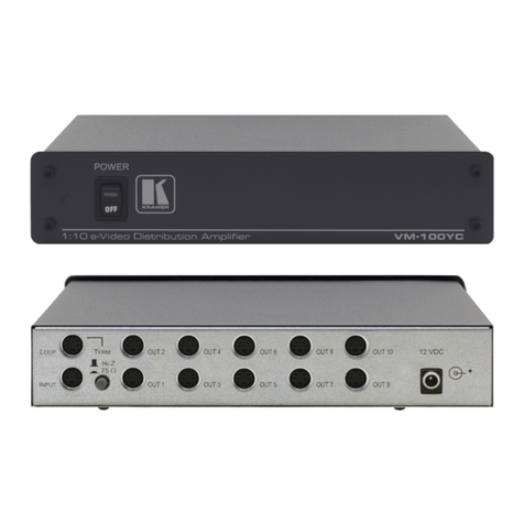 Kramer VM-100YC User manual Kramer VM-100YC User manual