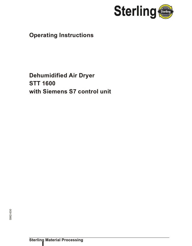 Sterling STT 1600 User manual