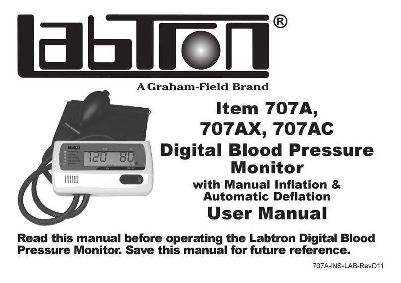 Labtron 707A User manual