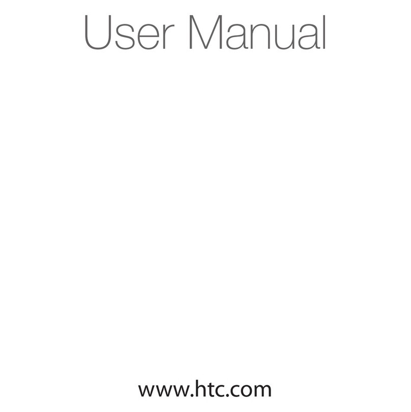 HTC TC?P200 User manual