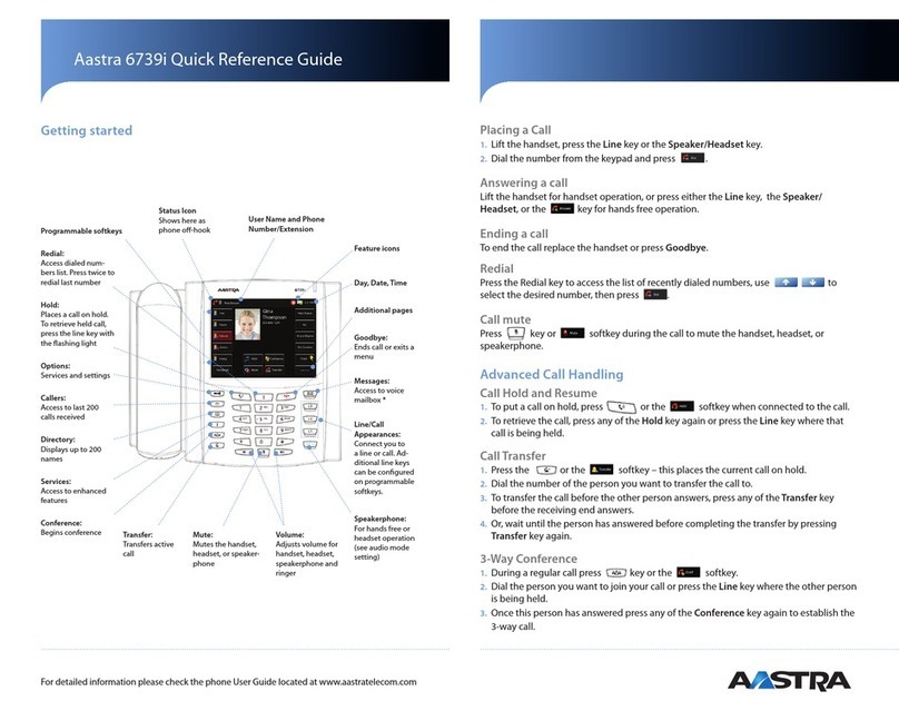 Aastra Clearspan 6739i User manual