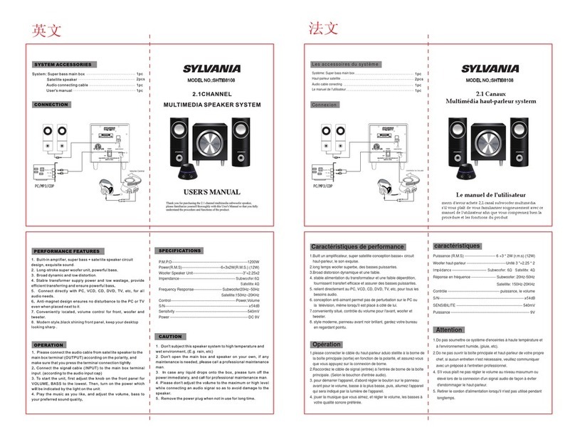 Sylvania SHTIB8108 User manual