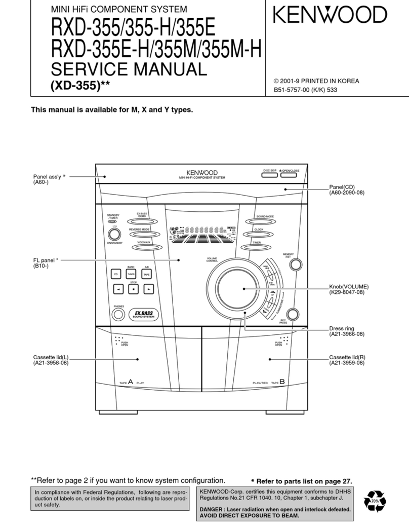 Kenwood RXD-355 User manual