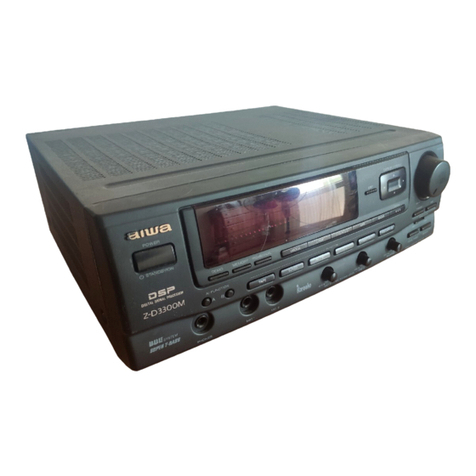 Aiws Z-D3300M Service manual