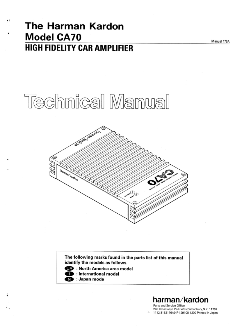 Harman Kardon CA70 Technical manual