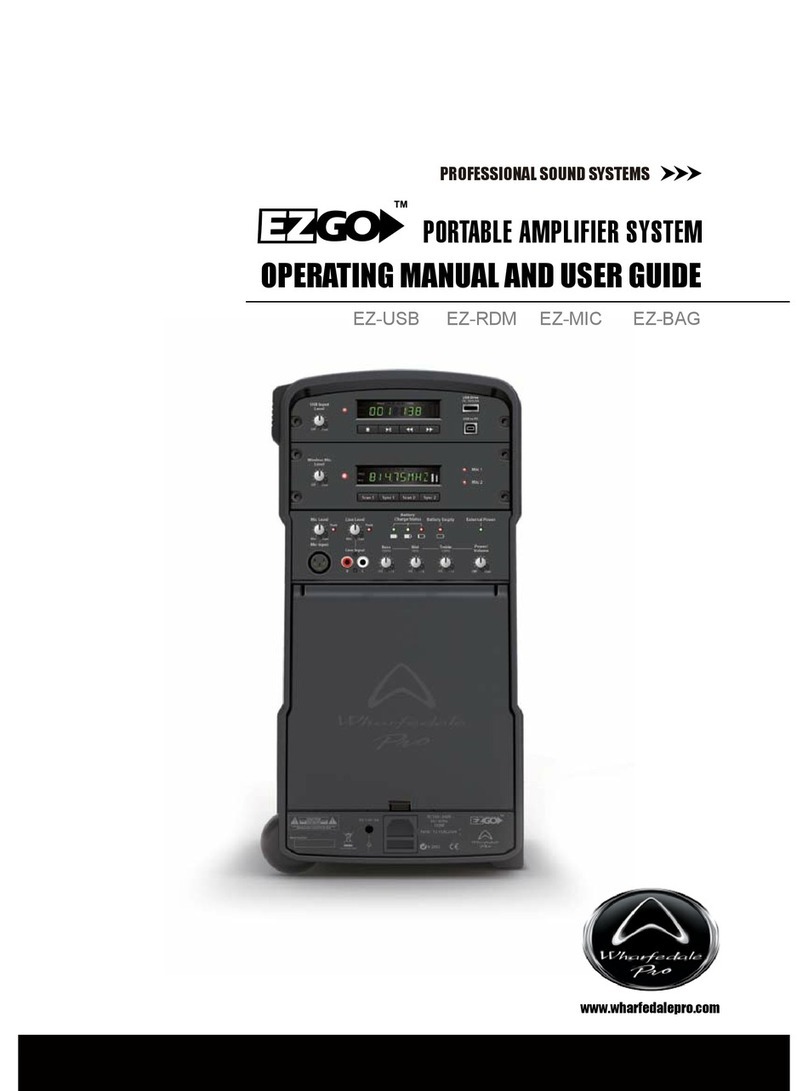 Wharfedale Pro EZ-USB Guide