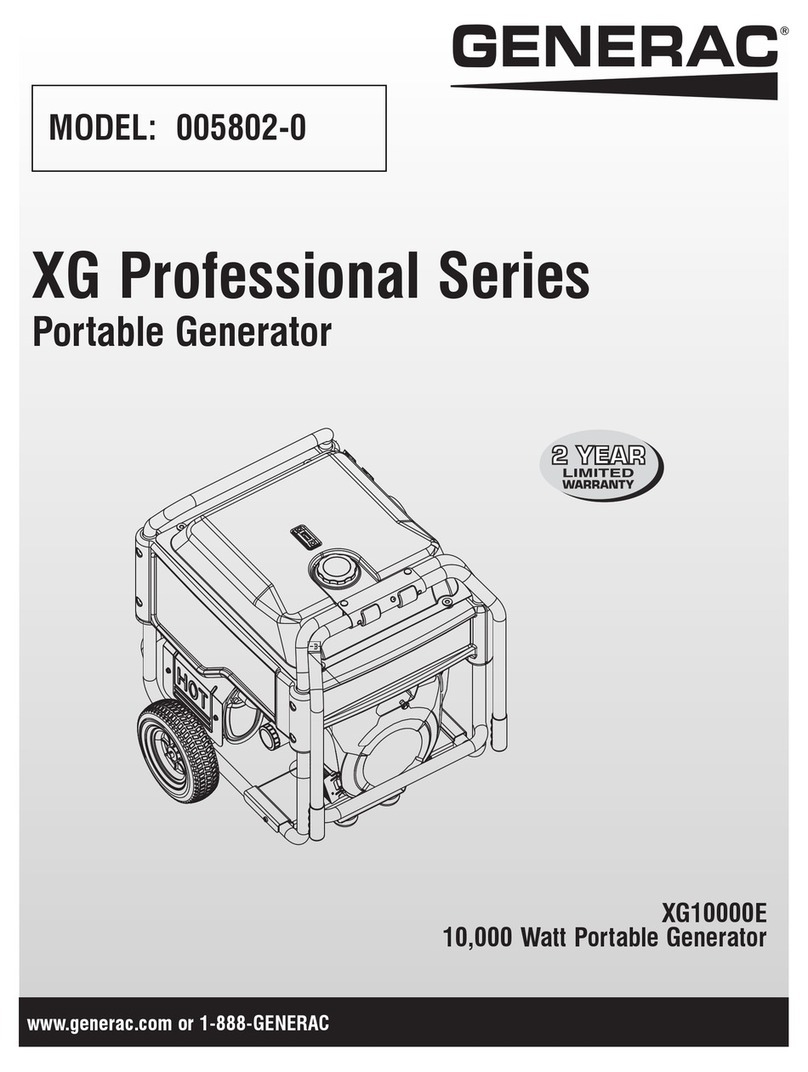 Generac Power Systems XG Professional 005802-0 User manual