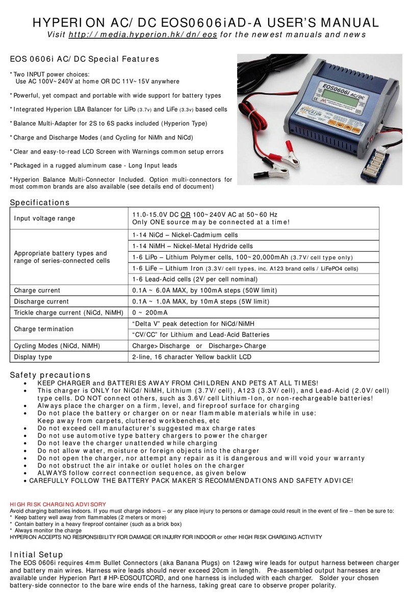 Hyperion EOS0606iAD-A User manual Hyperion EOS0606iAD-A User manual