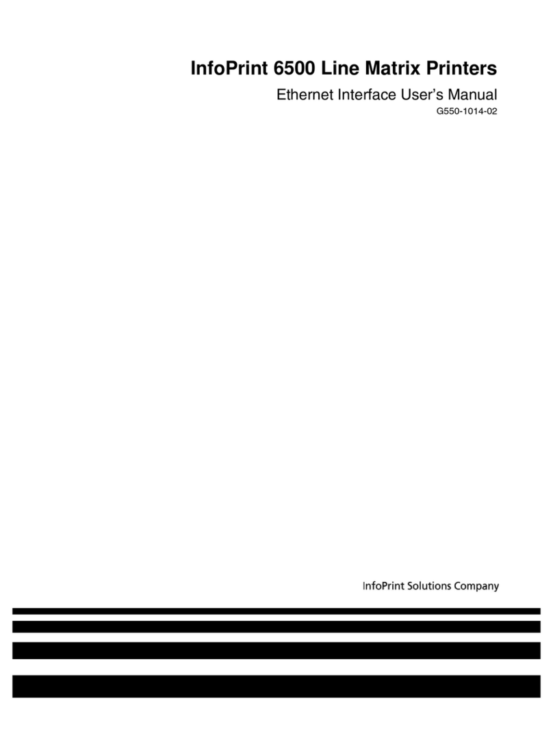 InfoPrint 6500 Series User manual InfoPrint 6500 Series User manual