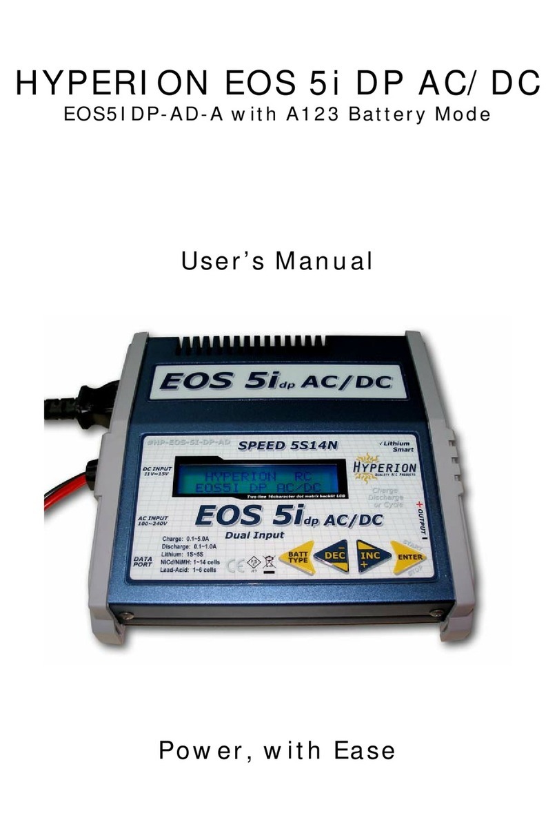 Hyperion EOS 5i DP AC/DC User manual Hyperion EOS 5i DP AC/DC User manual
