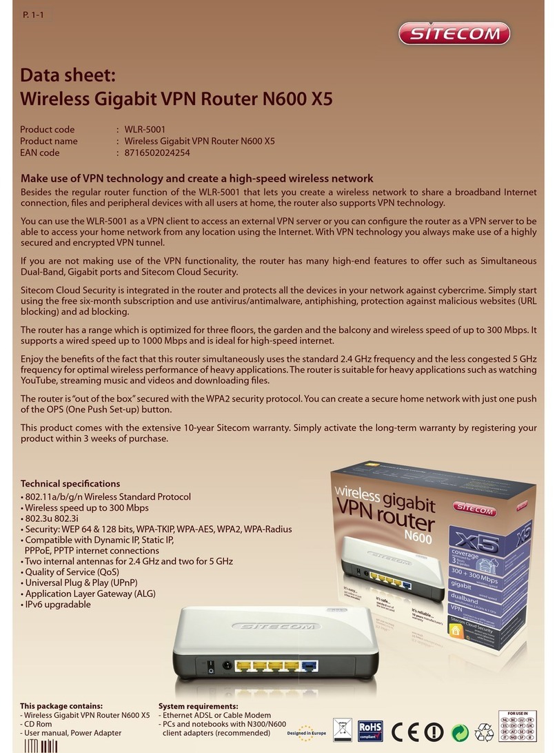 Sitecom WLR-5001 datasheet