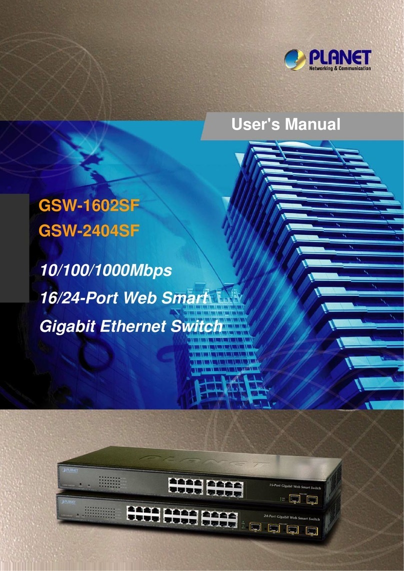 Planet GSW-1602SF User manual Planet GSW-1602SF User manual