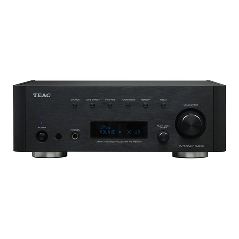Teac AG-H600NT owner's manual