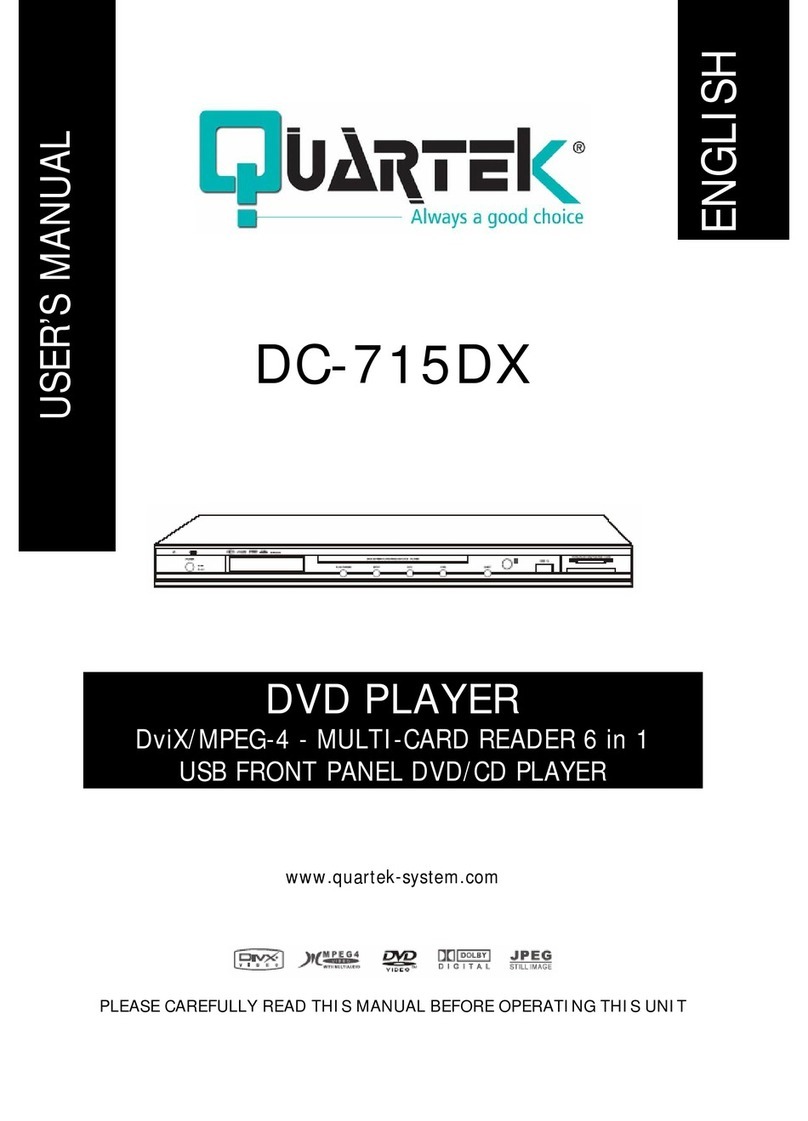 Quartek DC-715DX user manual