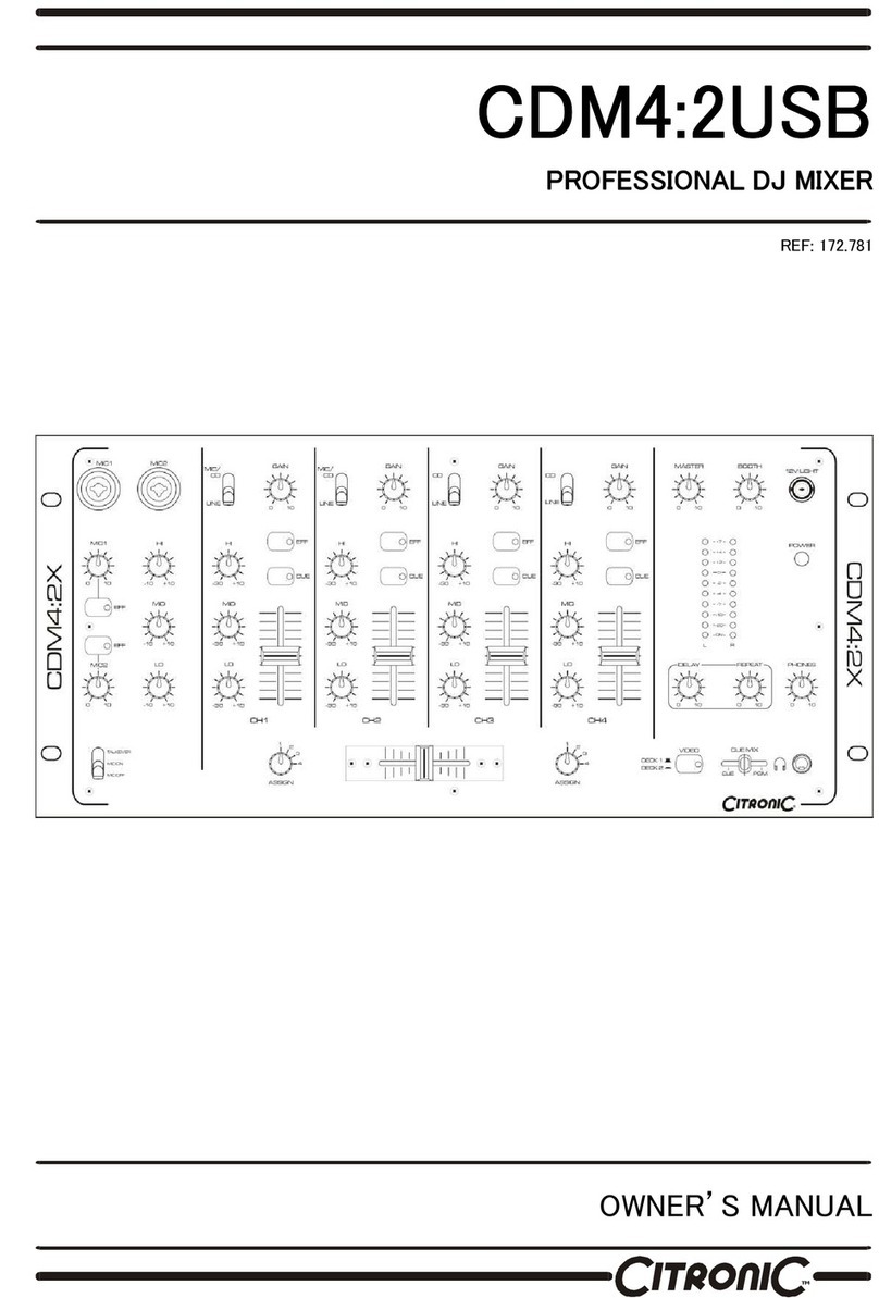 Citronic CDM4:2USB User manual