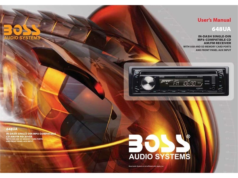 Boss Audio Systems 648UA user manual