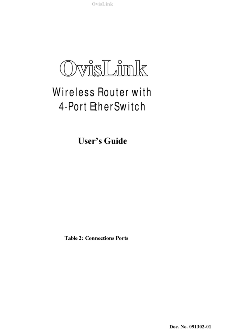 Ovislink Wireless Router User manual