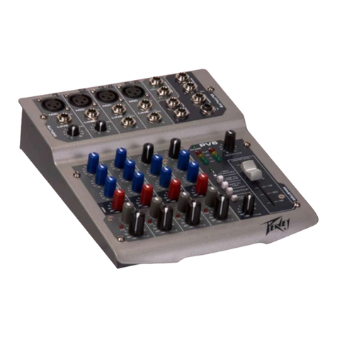 Peavey PV 6 operating manual