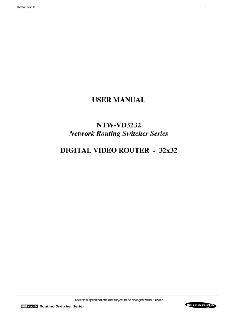 Miranda NTW-VD3232 User manual