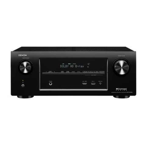 Denon AVR-X2000 User manual