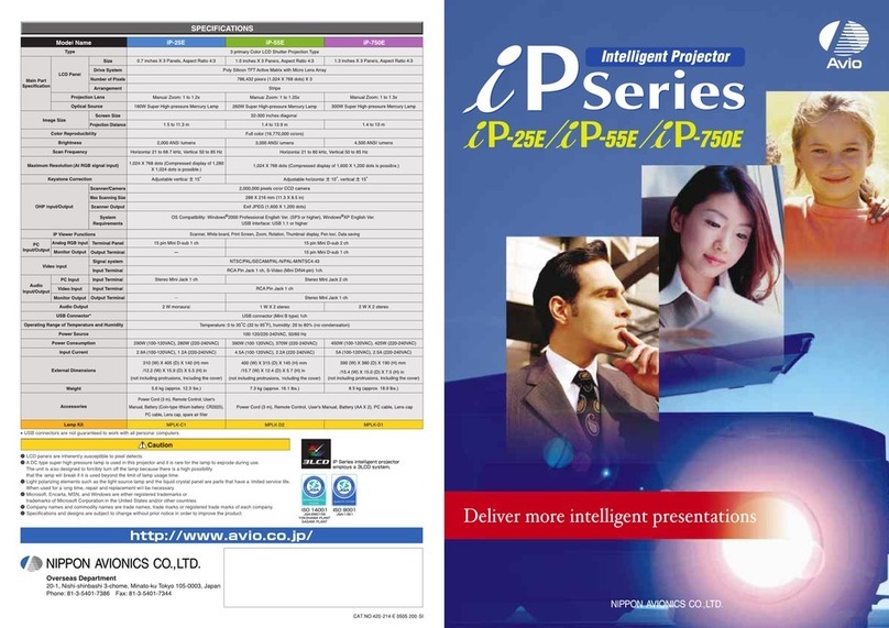Avio iP-25E User manual
