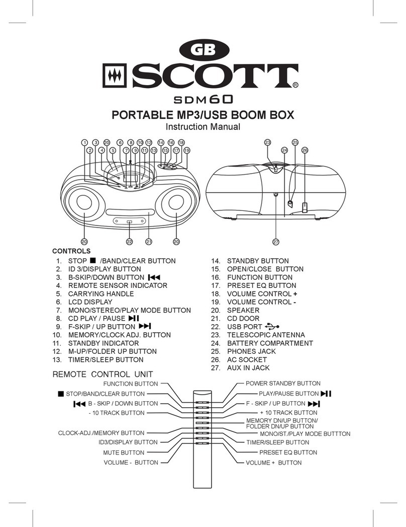 Scott SDM60 User manual