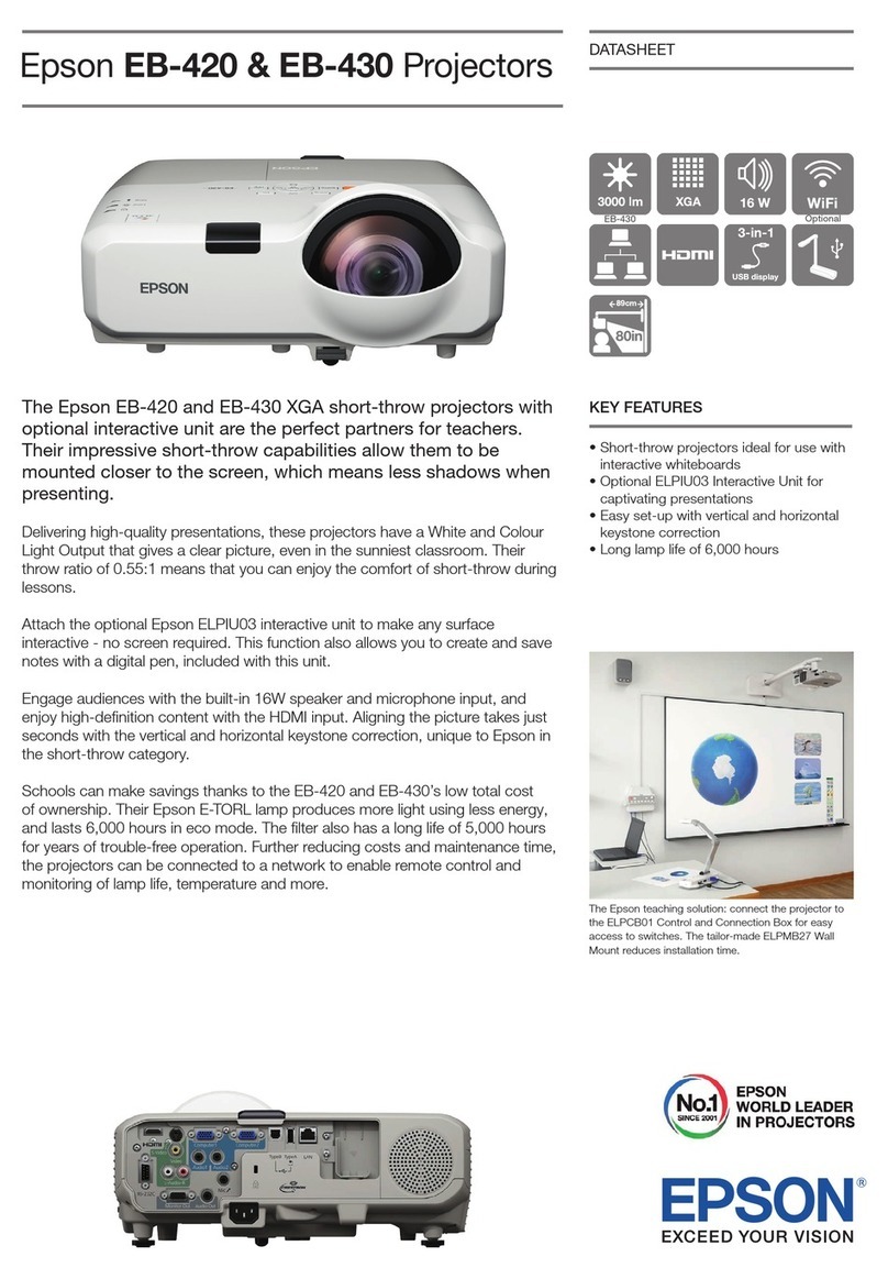Epson EB-420  guide User manual