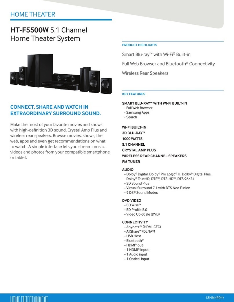 Samsung HT-F5500W User manual
