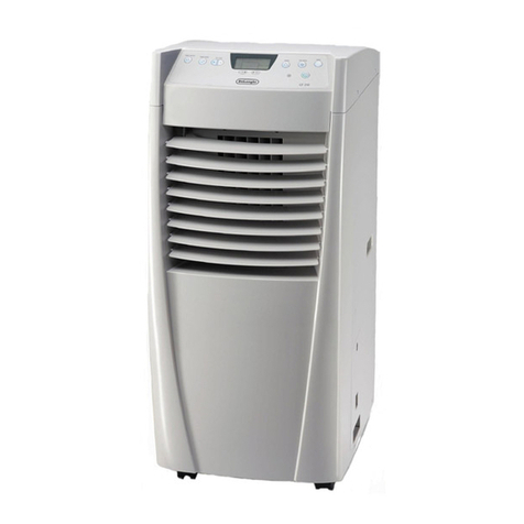 DeLonghi Pinguino CF 210 User manual