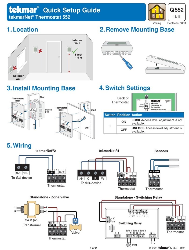 Tekmar tekmarNet 552 User manual