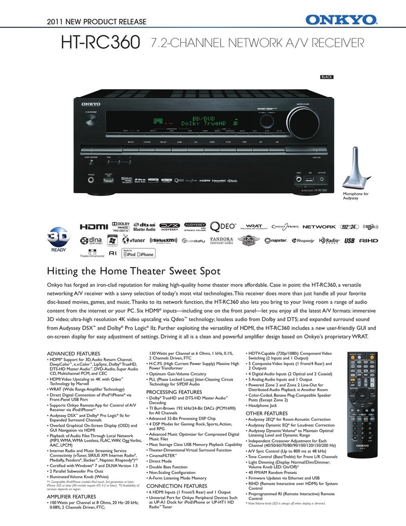 Onkyo HT-RC360 Specifications