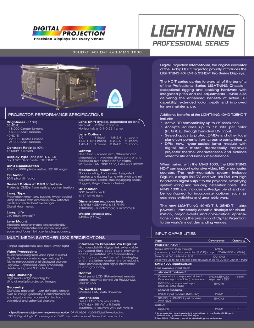 Digital Projection 40HD-T User manual